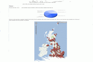 Hunter Association Dynamic Map Page